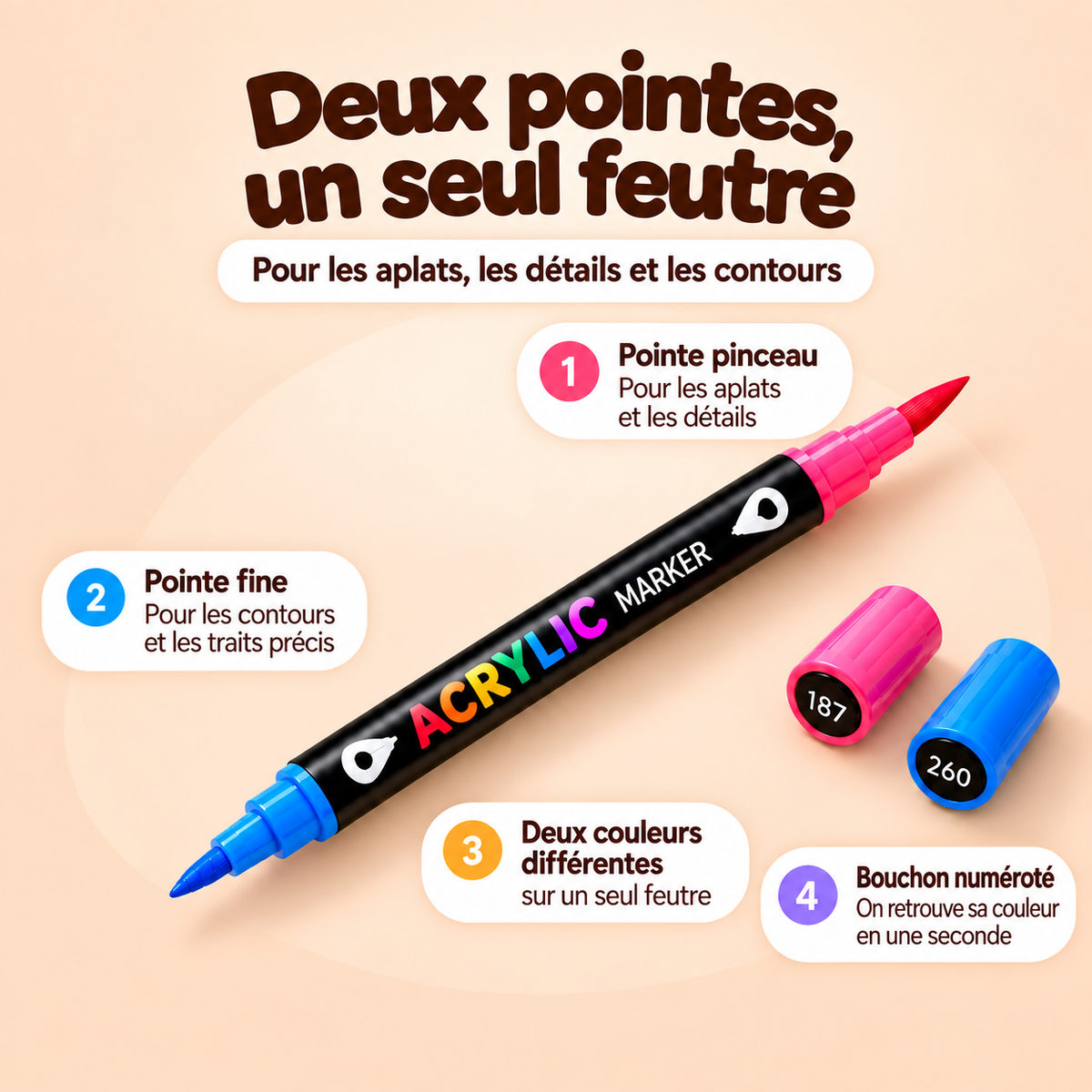 Feutres acryliques double pointe