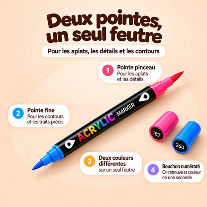 Feutres acryliques double pointe